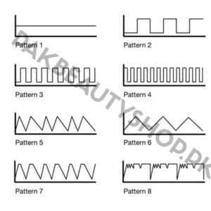 Lovehoney Desire Luxury Vibrating Cock Ring