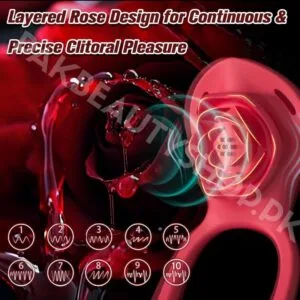 ZOOPLOU Couples Rose Clitoris Vibrator | App & Remote Controlled
