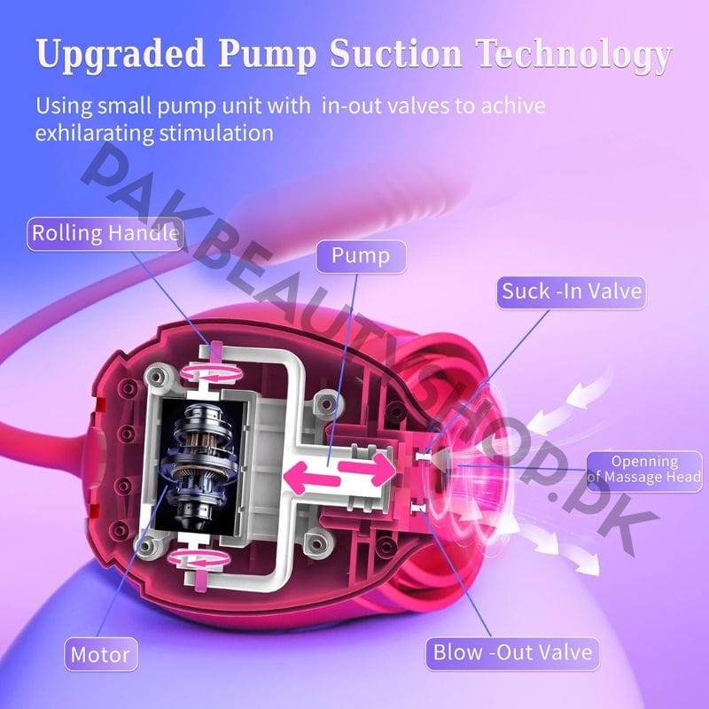 MOOLIGIRL Rosemary Rose Vibrator - Thrusting & Sucking 2 MOOLIGIRL Rosemary Rose Vibrator - Thrusting & Sucking