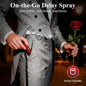 Men's 60 External Delay Spray