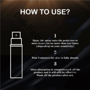 Desensitizing Delay Spray For Men