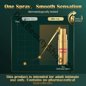 Desensitizing Delay Spray For Long Last Men